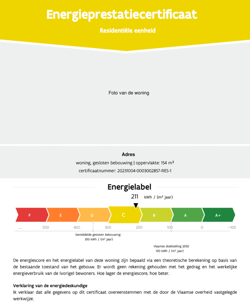 Energieprestatiecertificaat